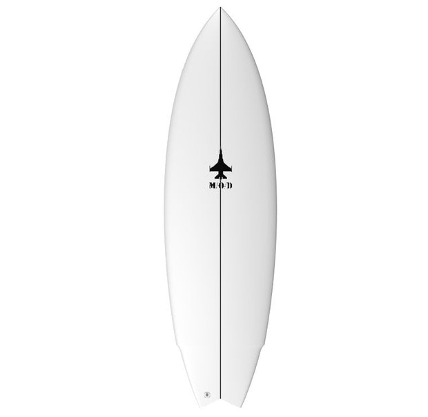 New Pro-Formance "Destroyer " Model Wing Swallow 2+1